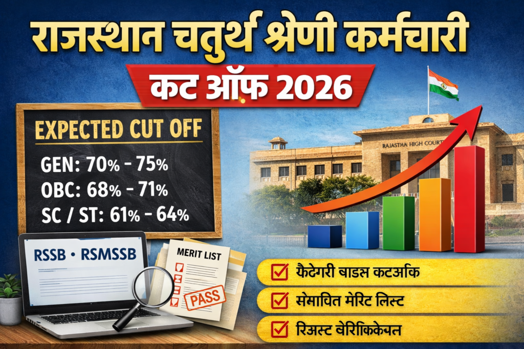 Rajasthan 4th Grade Cut Off Marks