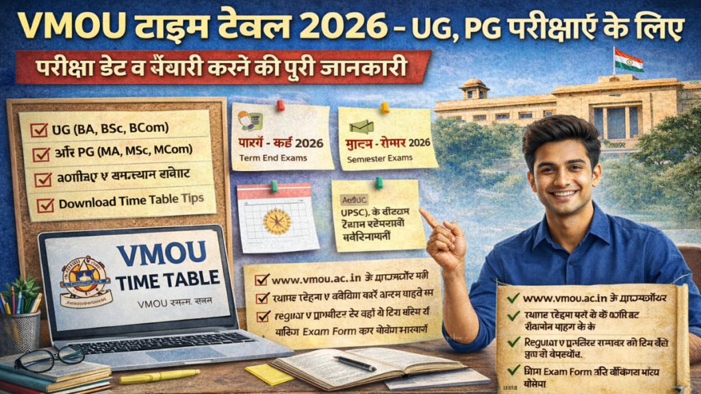 VMOU Exam Time Table 2026