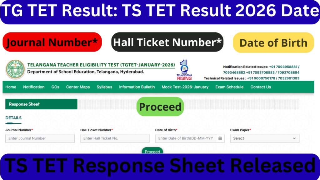 TG TET Result 2026