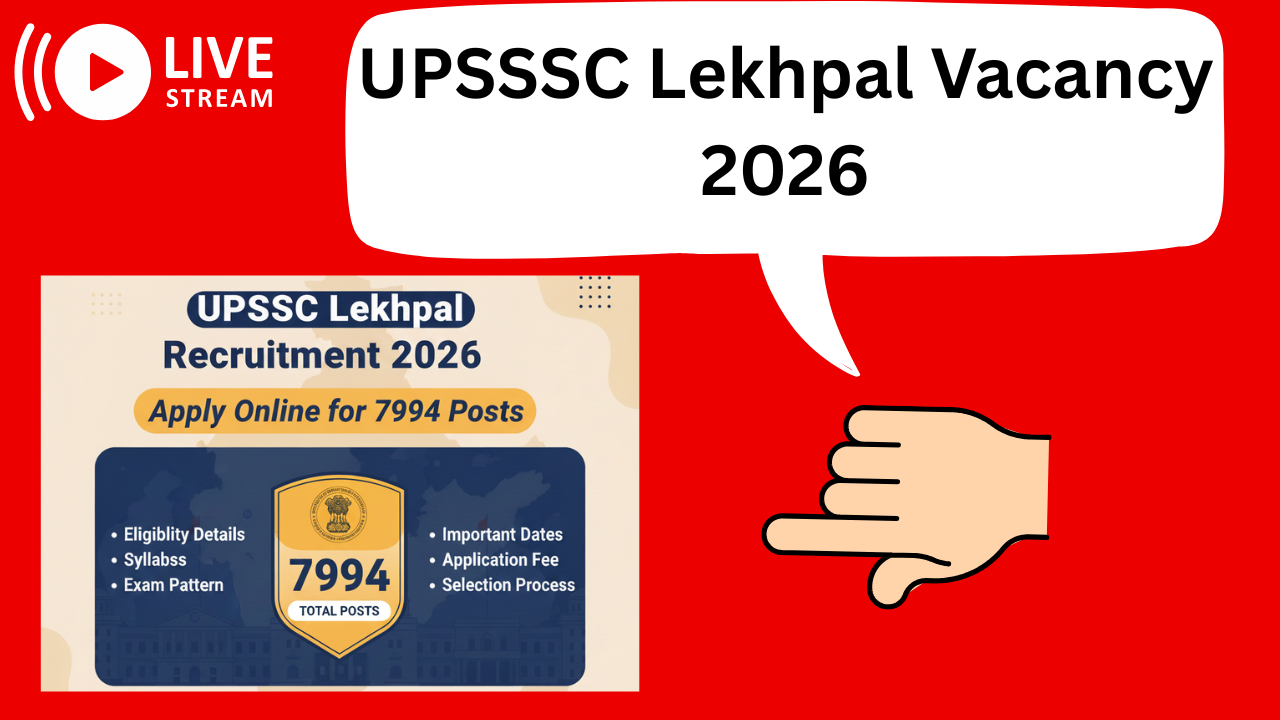 UPSSSC Lekhpal Vacancy 2026