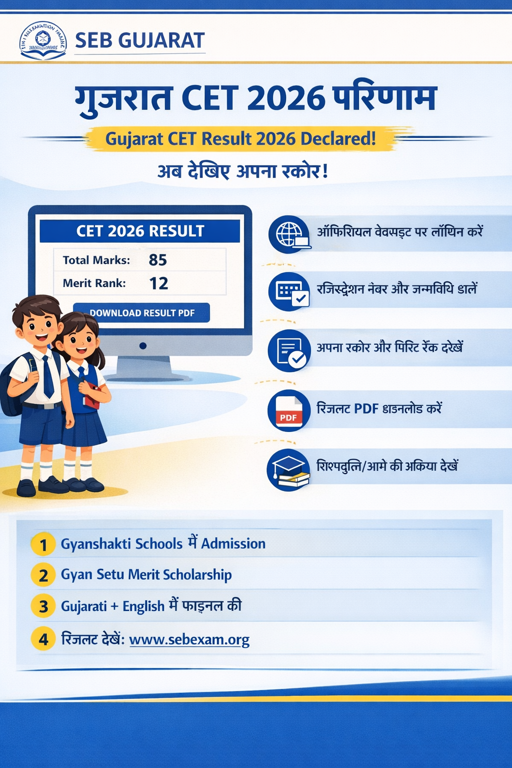 Gujarat CET 2026 Result