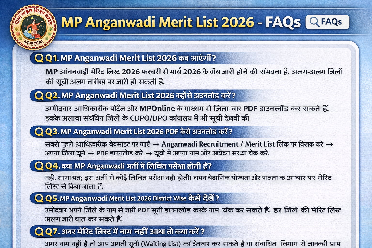 MP Anganwadi Merit List 2026