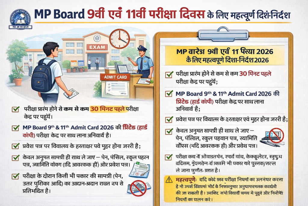 MP Board 9th 11th Admit Card 2026