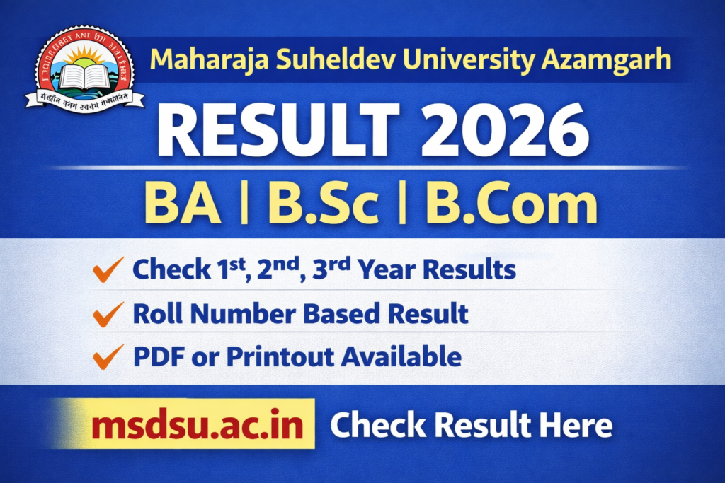 Maharaja Suheldev University Azamgarh Result 2026