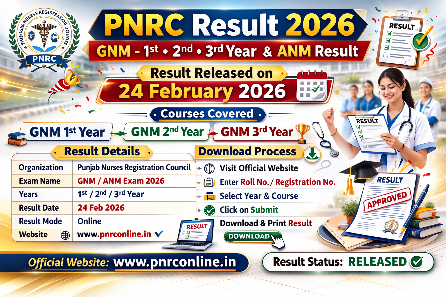 PNRC Result 2026