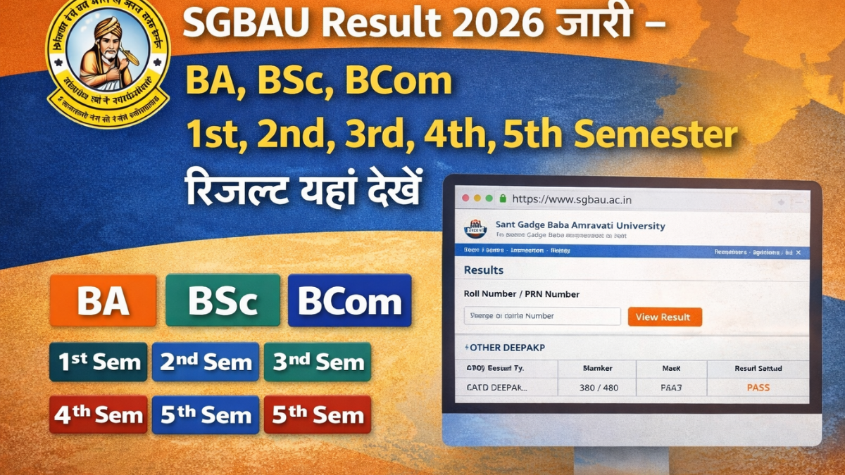 SGBAU Result 2026